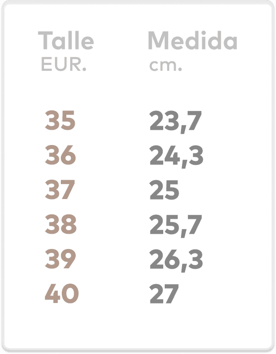 Guía de talles de